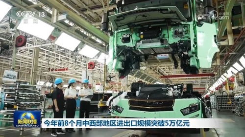 中西部地區(qū)外貿發(fā)展強勁 前8個月進出口規(guī)模突破5萬億元