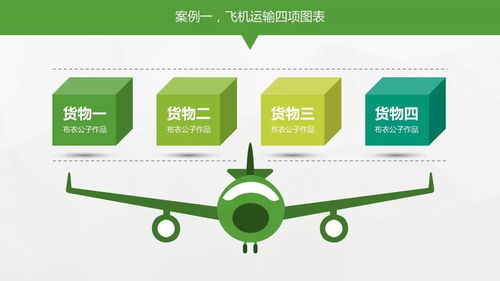 厲害了！圖標不僅可以修飾圖表，更可以設計圖表