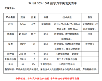 瑞騰管業(yè)集團(tuán)（開封尉氏）16m-100噸地磅 支撐全球貿(mào)易的堅(jiān)實(shí)基石