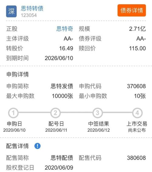 速看今日打新指南 聚焦貨物及技術(shù)進(jìn)出口業(yè)務(wù)領(lǐng)域的新機(jī)遇